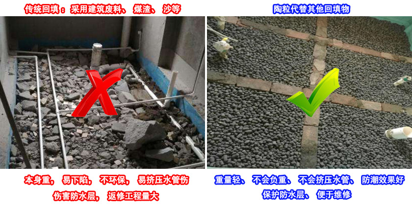 達人建材衛生間回填陶粒