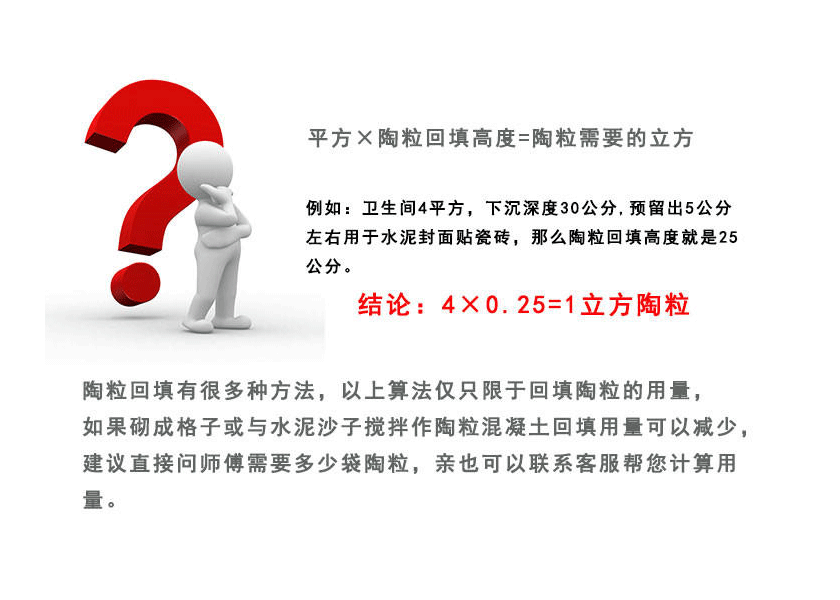 潘陽縣陶粒廠家、潘陽縣陶粒批發、潘陽縣陶?；靥钚l生間要多少錢